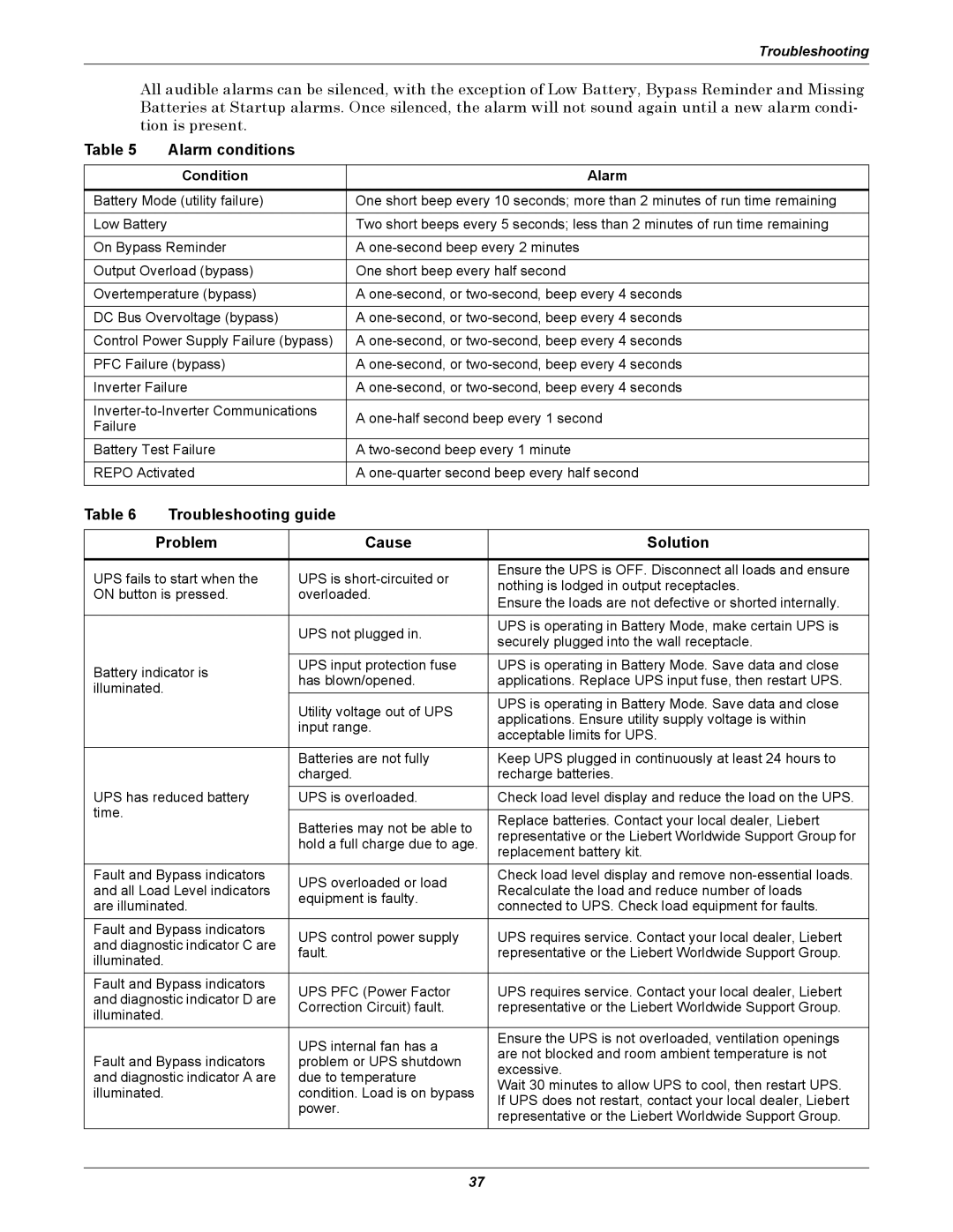 Liebert GXT2-6000 RT208 user manual Alarm conditions, Troubleshooting guide Problem Cause Solution, Condition Alarm 