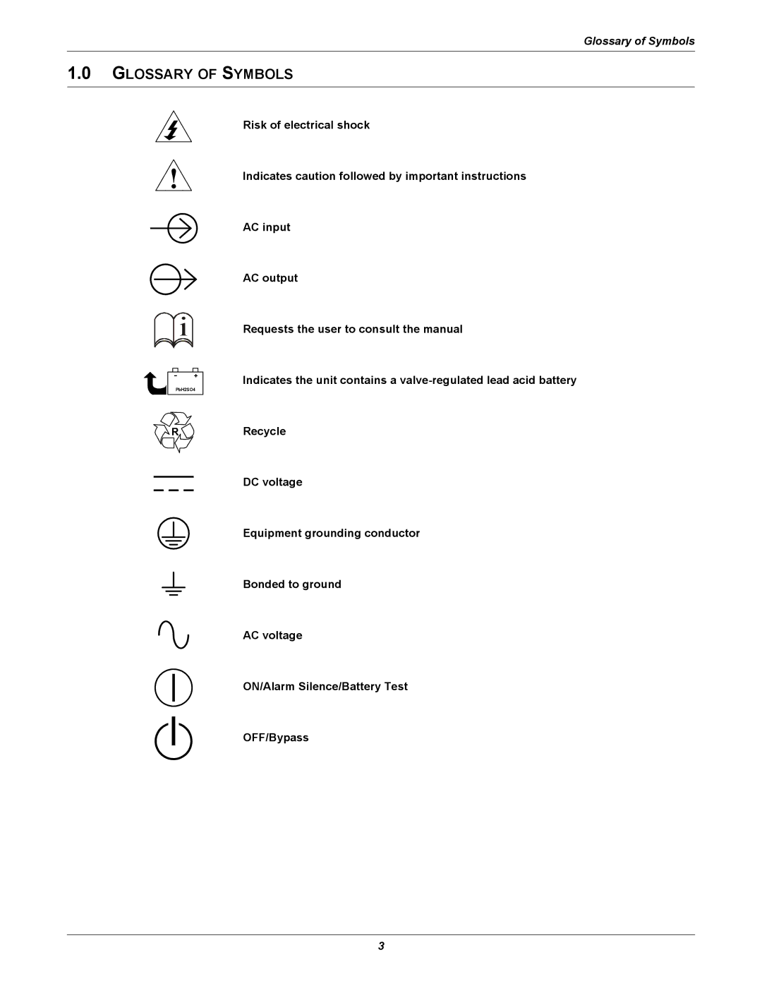 Liebert GXT2-6000 RT208 user manual Glossary of Symbols 