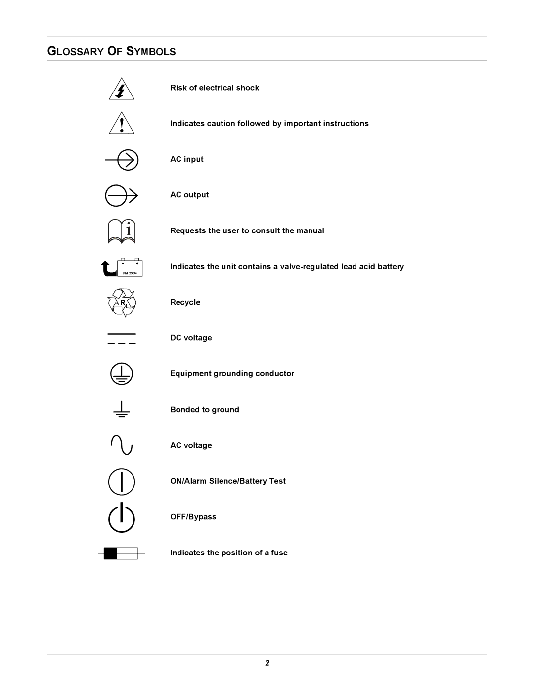 Liebert GXT2-6000RT230, GXT2-4500RT230 manual Glossary of Symbols 