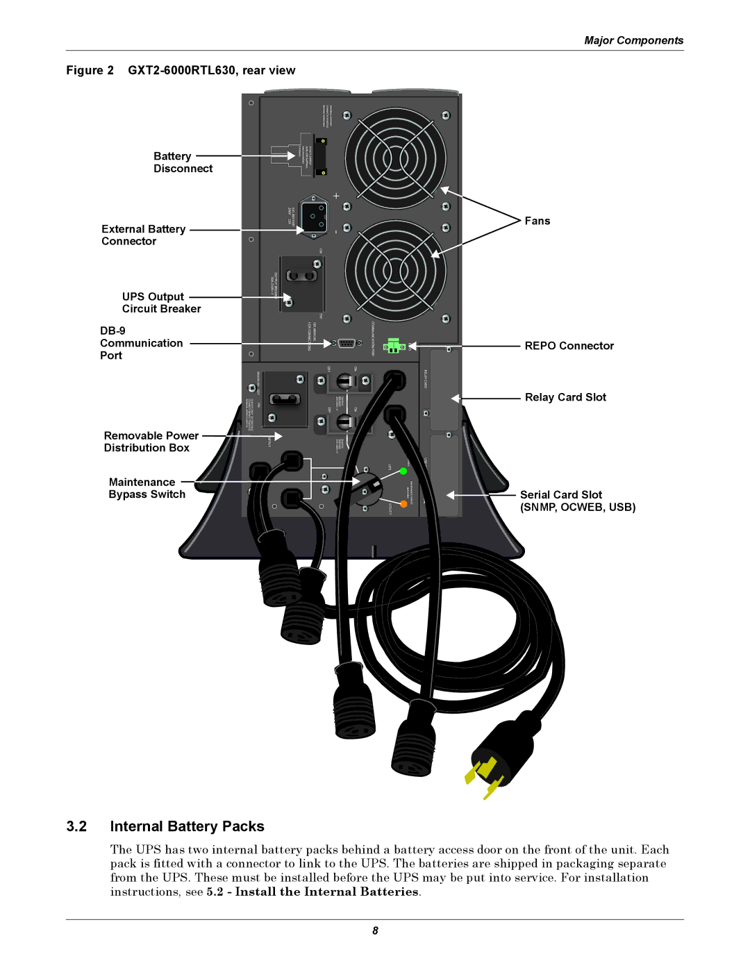 Liebert GXT2-6000RTL630 user manual Internal Battery Packs, Battery Disconnect External Battery Connector, Relay Card Slot 