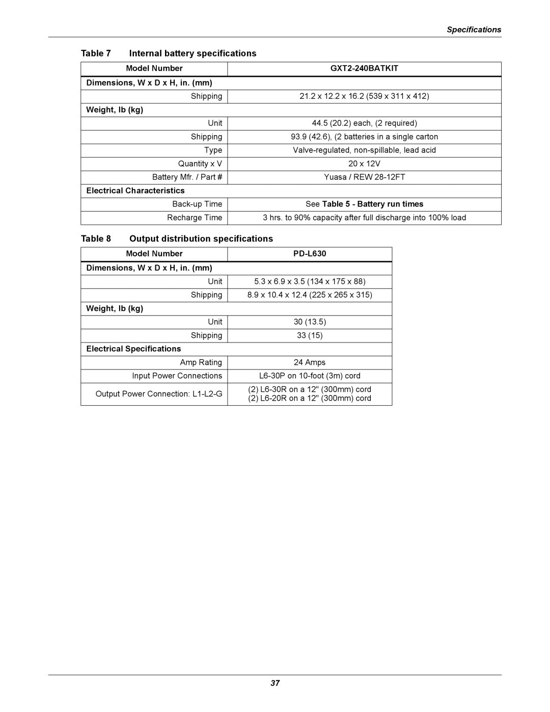 Liebert GXT2-6000RTL630 user manual Internal battery specifications, Output distribution specifications 