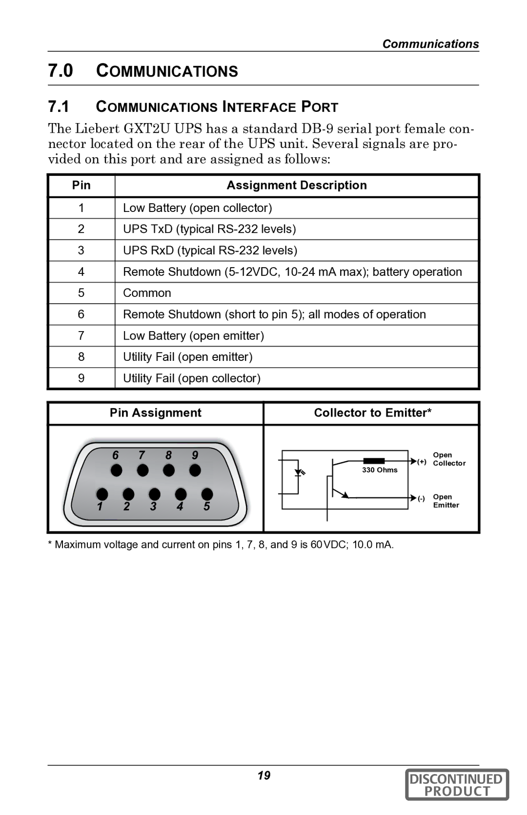 Liebert gxt2u user manual Communications Interface Port 