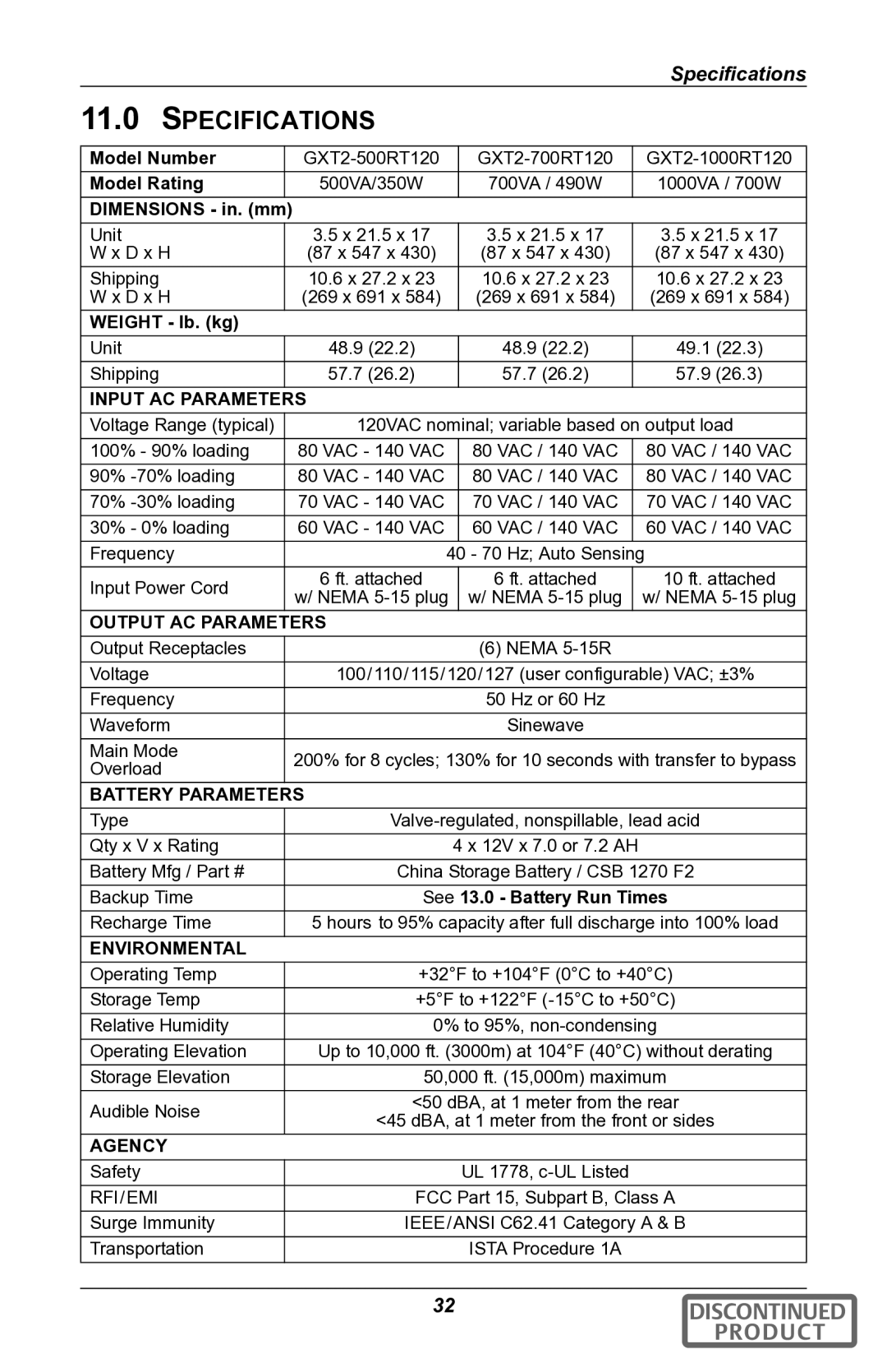 Liebert gxt2u user manual Specifications, Model Rating 