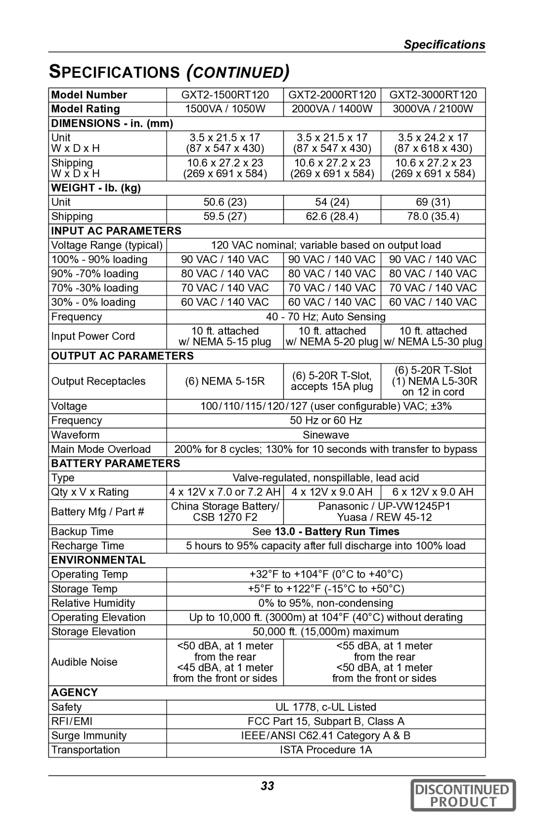 Liebert gxt2u user manual GXT2-1500RT120 GXT2-2000RT120 GXT2-3000RT120 