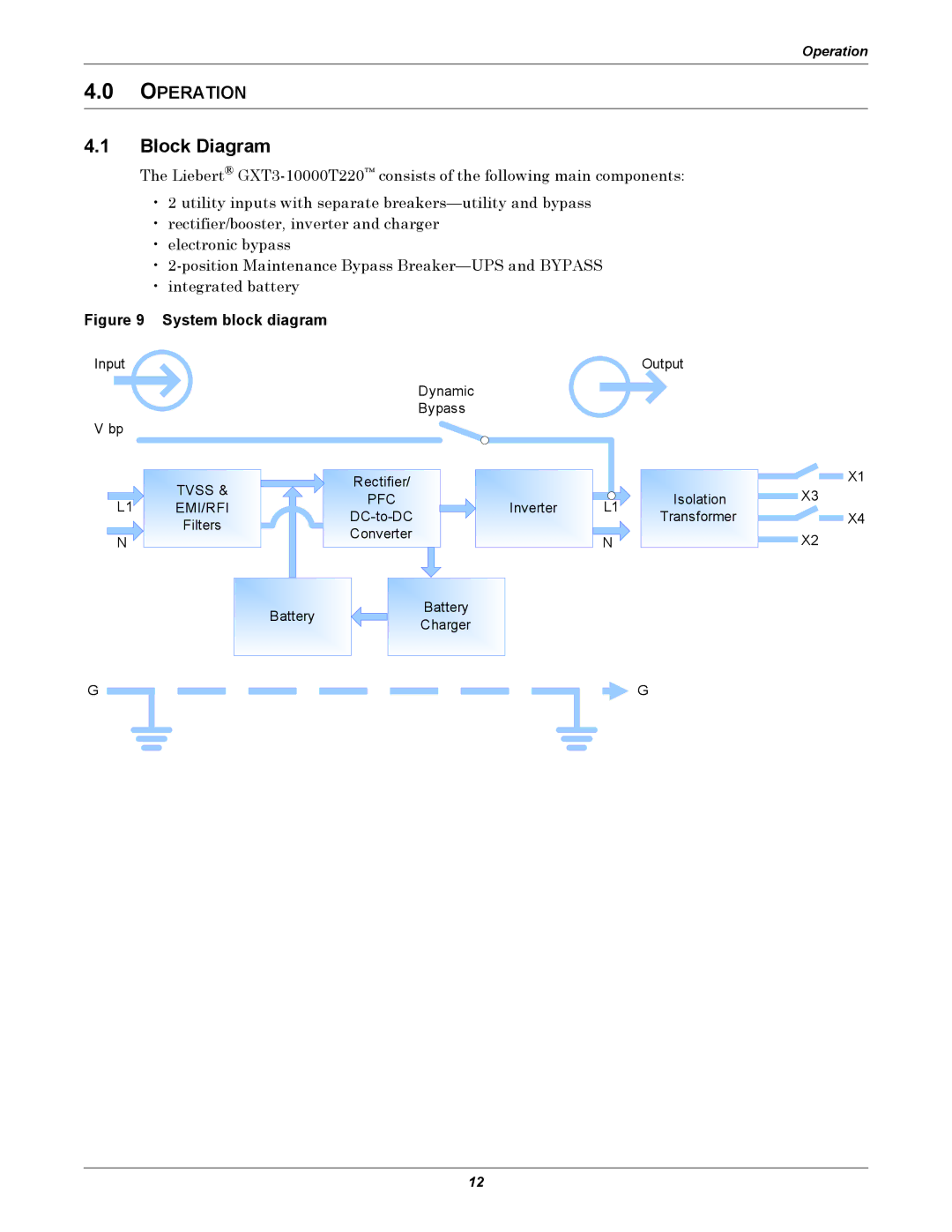 Liebert GXT3-10000T220 user manual Block Diagram, Operation 