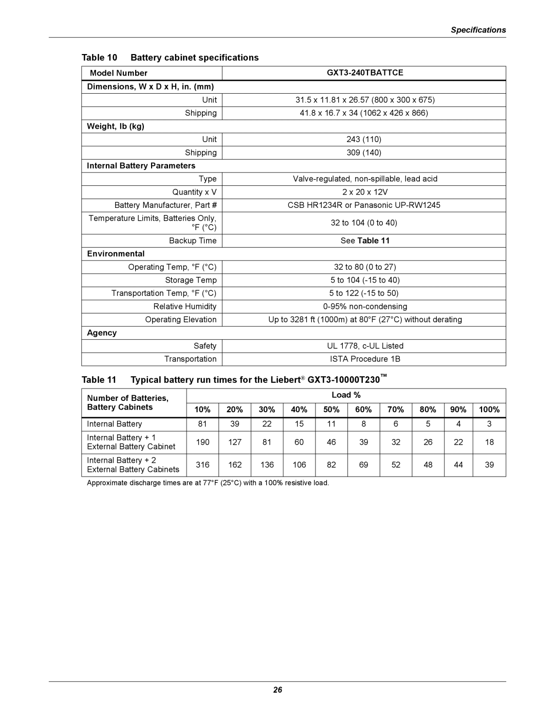 Liebert GXT3-10000T220 user manual Battery cabinet specifications, Typical battery run times for the Liebert GXT3-10000T230 