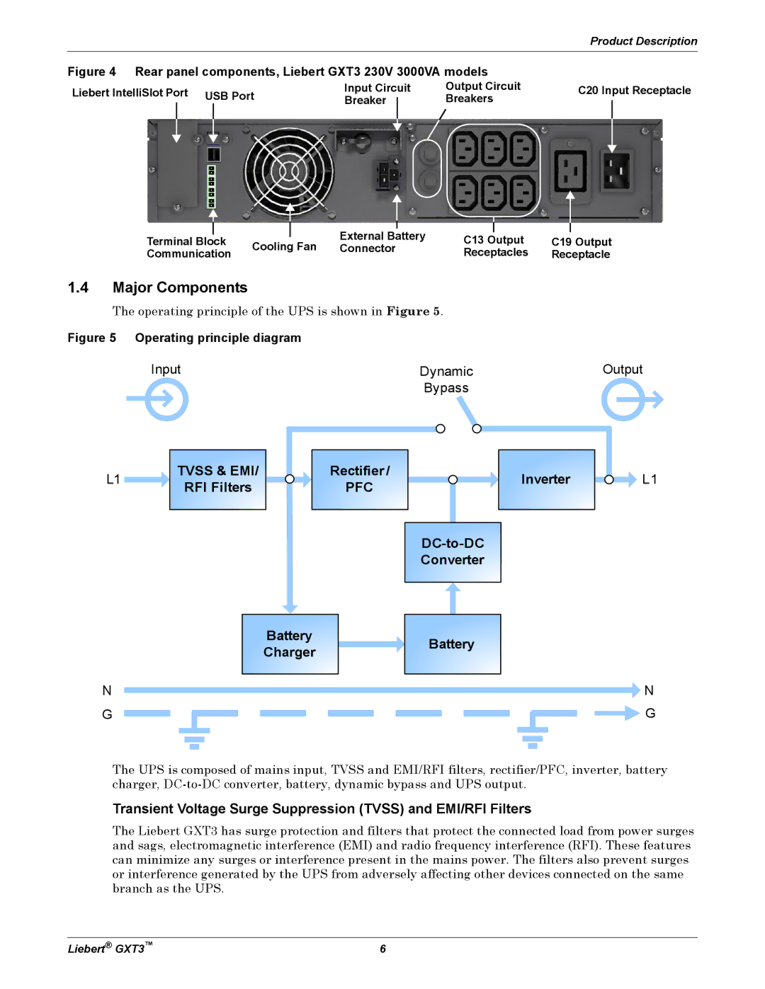 Liebert GXT3, 700VA, 3000VA user manual Major Components, Operating principle diagram 