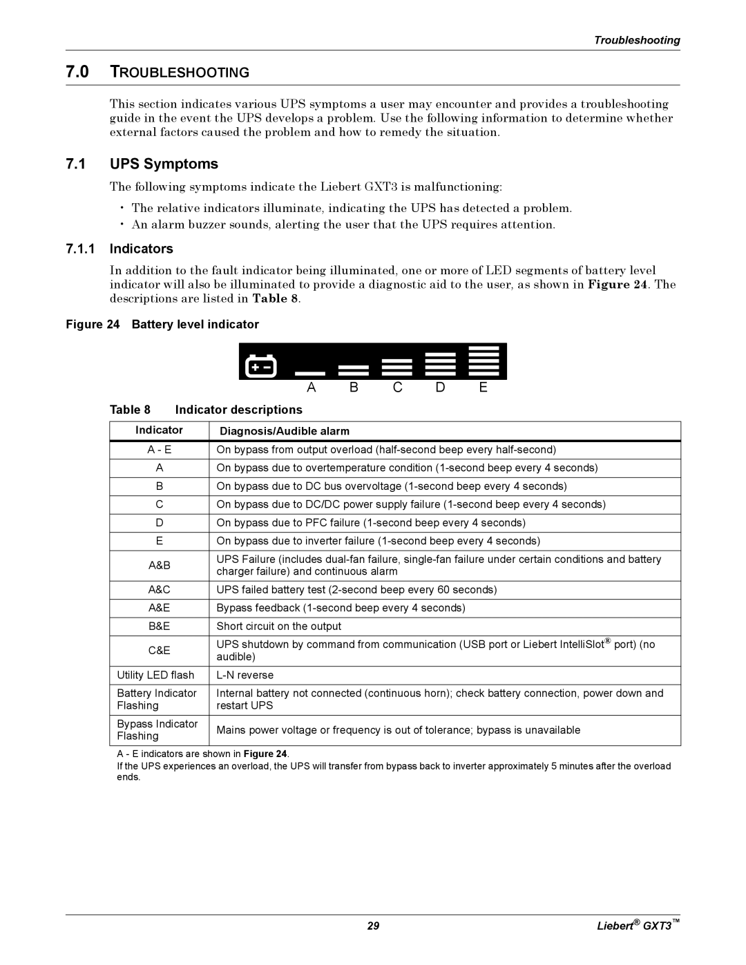 Liebert 3000VA, GXT3, 700VA user manual UPS Symptoms, Troubleshooting, Indicators, Indicator Diagnosis/Audible alarm 