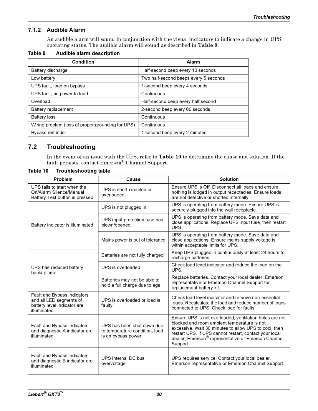 Liebert GXT3 Audible Alarm, Audible alarm description, Troubleshooting table, Condition Alarm, Problem Cause Solution 
