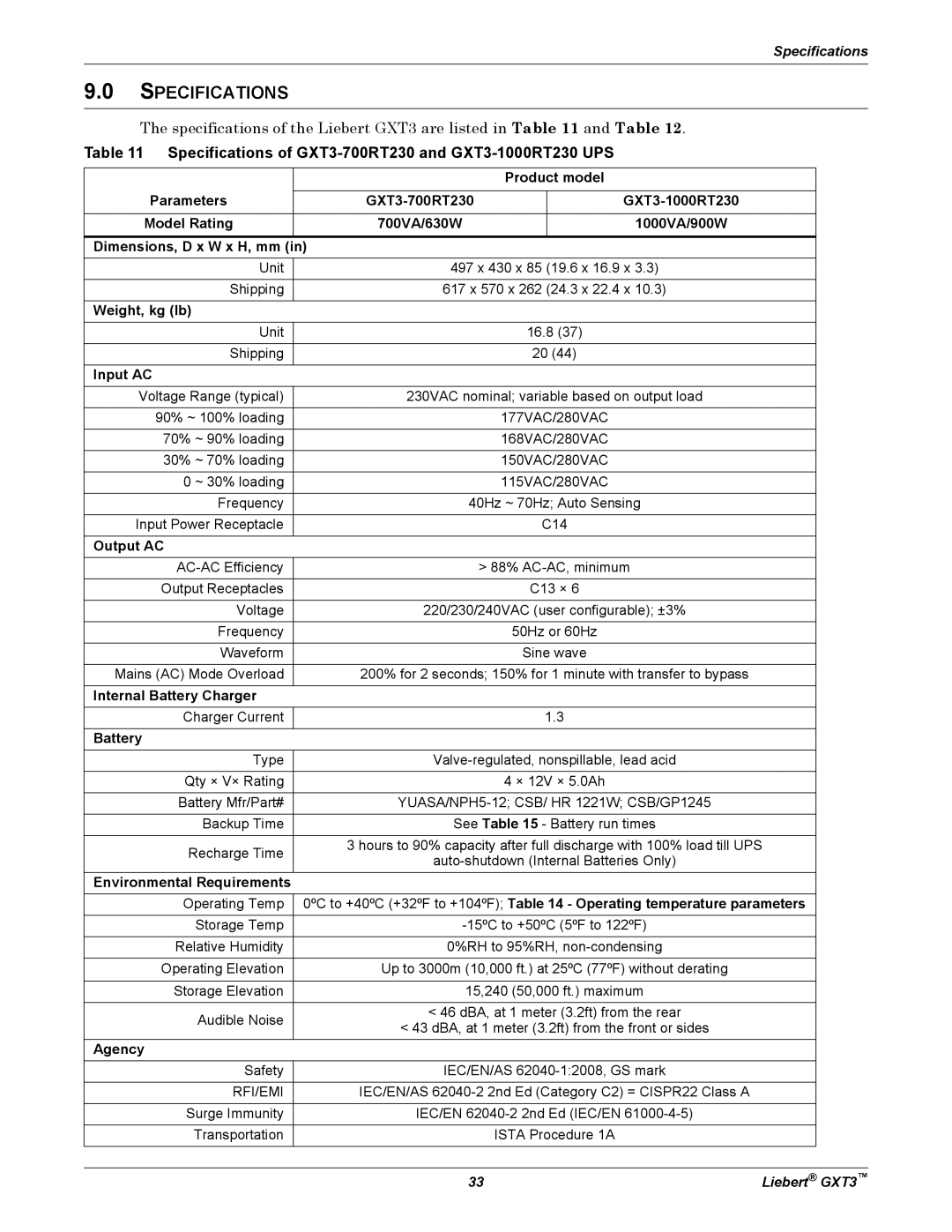 Liebert 700VA, 3000VA user manual Specifications of GXT3-700RT230 and GXT3-1000RT230 UPS 