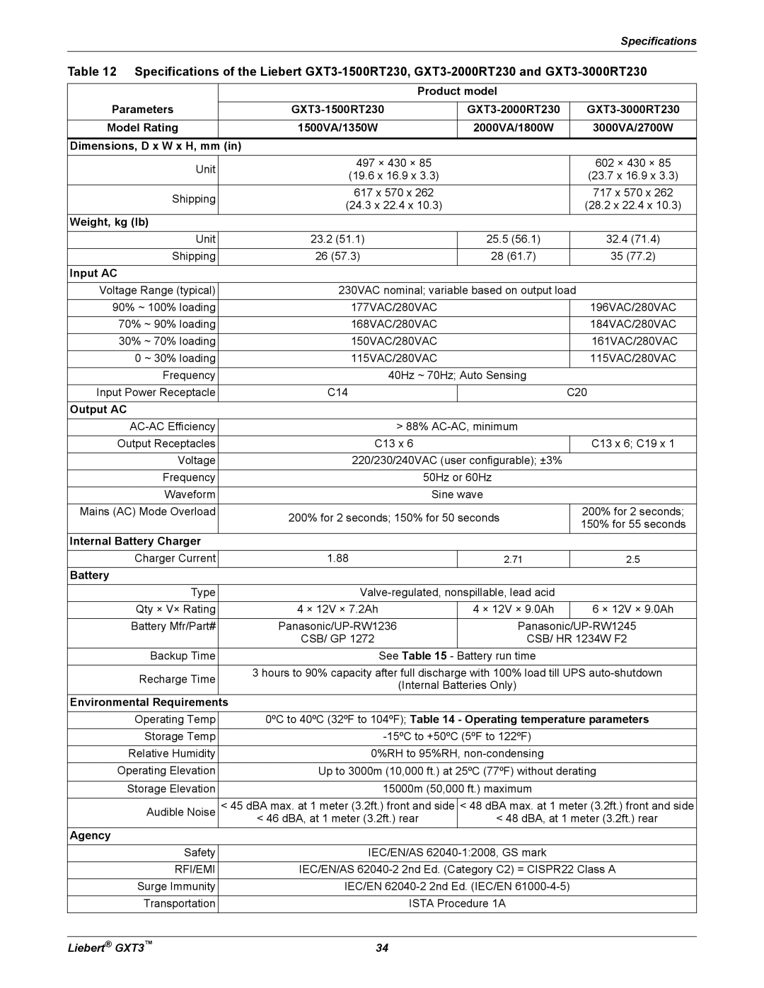 Liebert 700VA, GXT3, 3000VA user manual See Table, Battery run time Recharge Time 