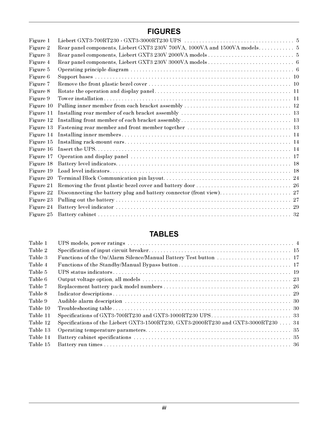 Liebert 3000VA, GXT3, 700VA user manual Figures 