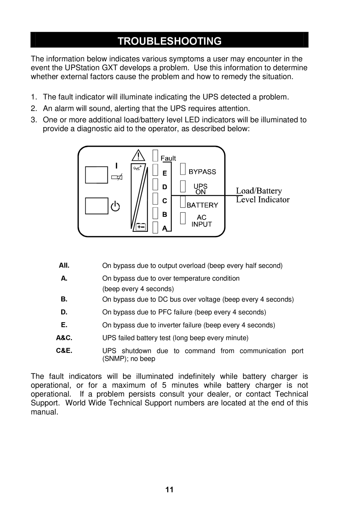 Liebert GXTTM user manual Troubleshooting 