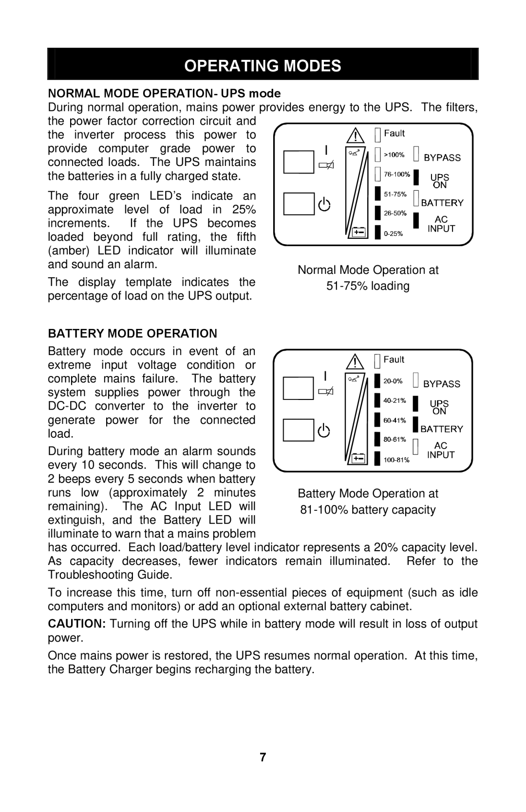 Liebert GXTTM user manual Operating Modes, Normal Mode OPERATION- UPS mode, Battery Mode Operation 