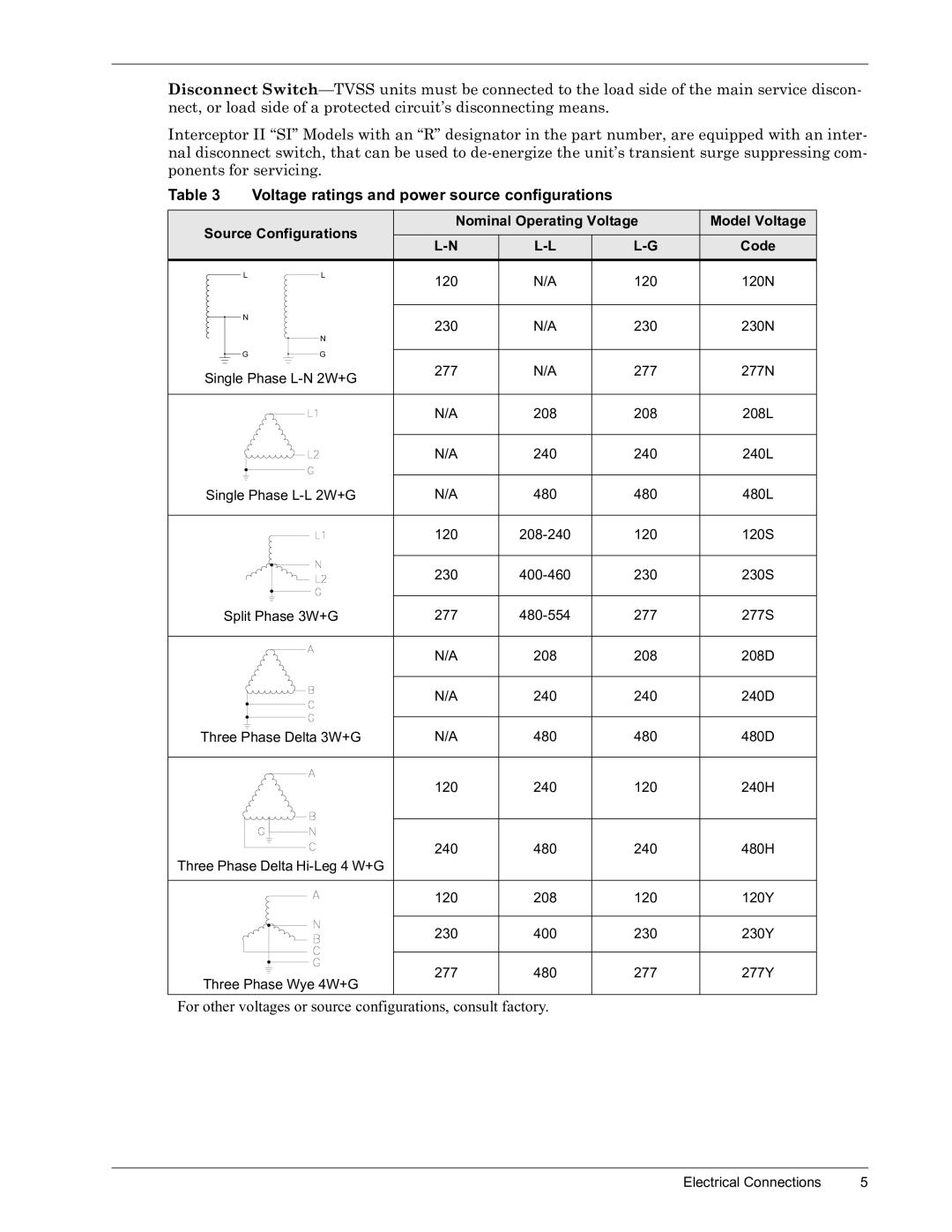 Liebert II manual Voltage ratings and power source configurations 