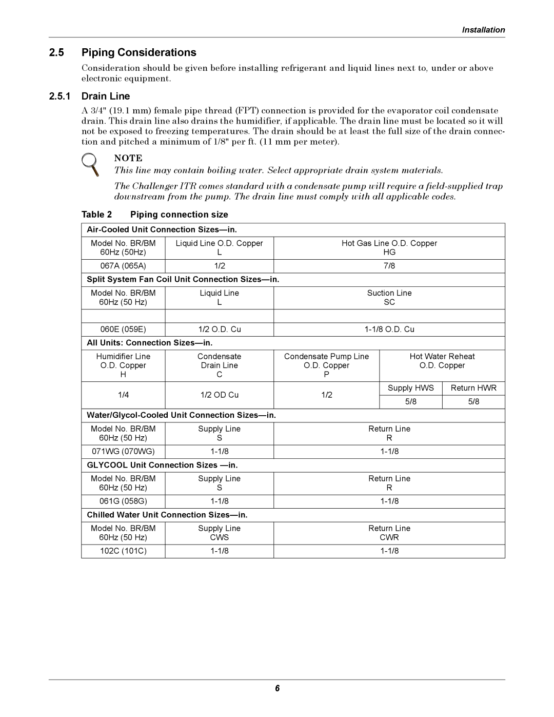 Liebert ITR installation manual Piping Considerations, Drain Line, Piping connection size 