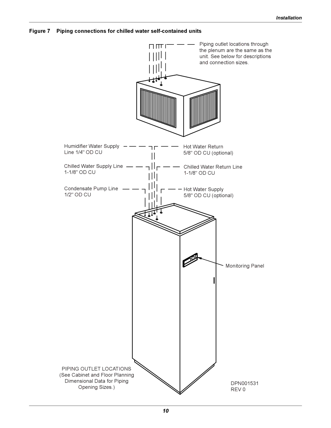 Liebert ITR installation manual Piping connections for chilled water self-contained units 