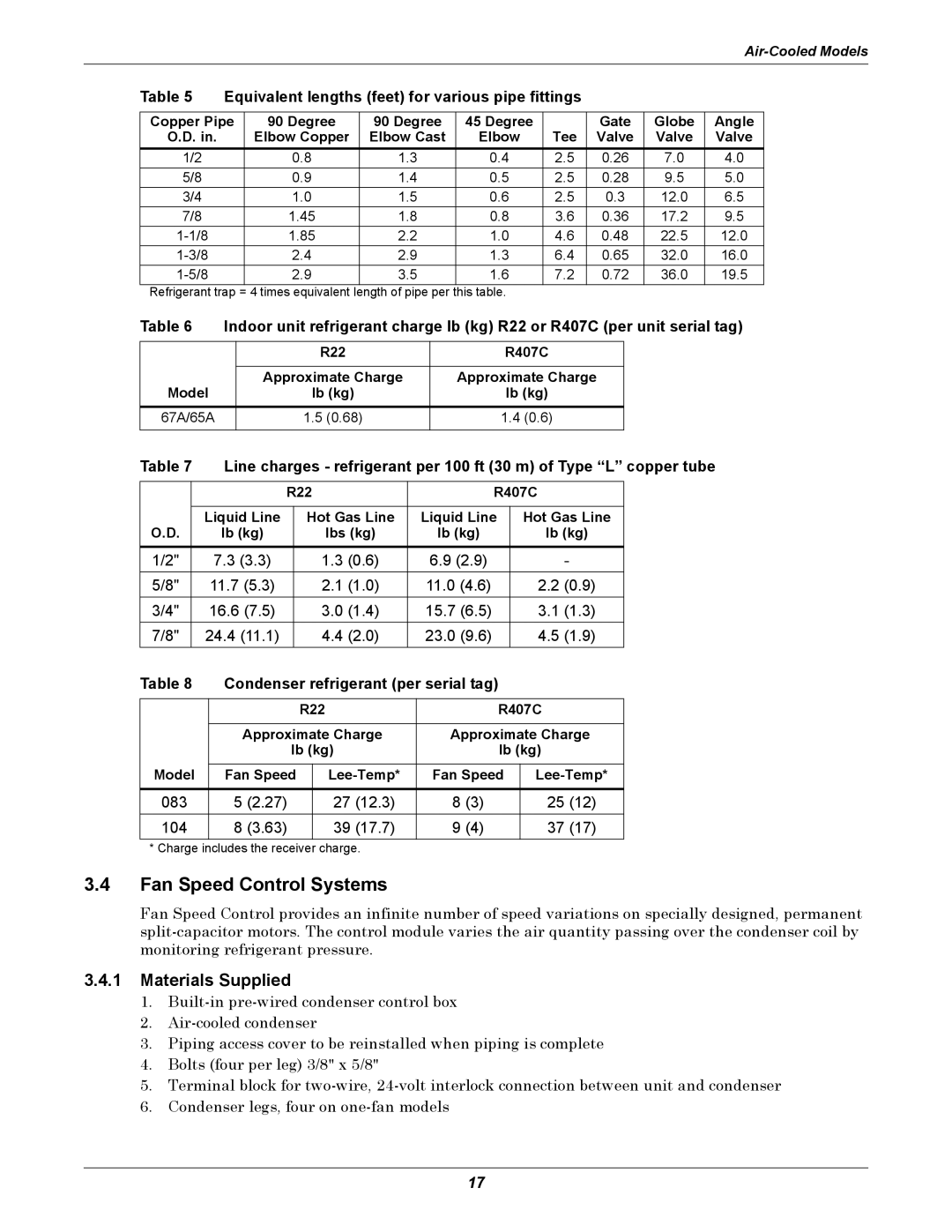 Liebert ITR Fan Speed Control Systems, Materials Supplied, Equivalent lengths feet for various pipe fittings, 083 104 