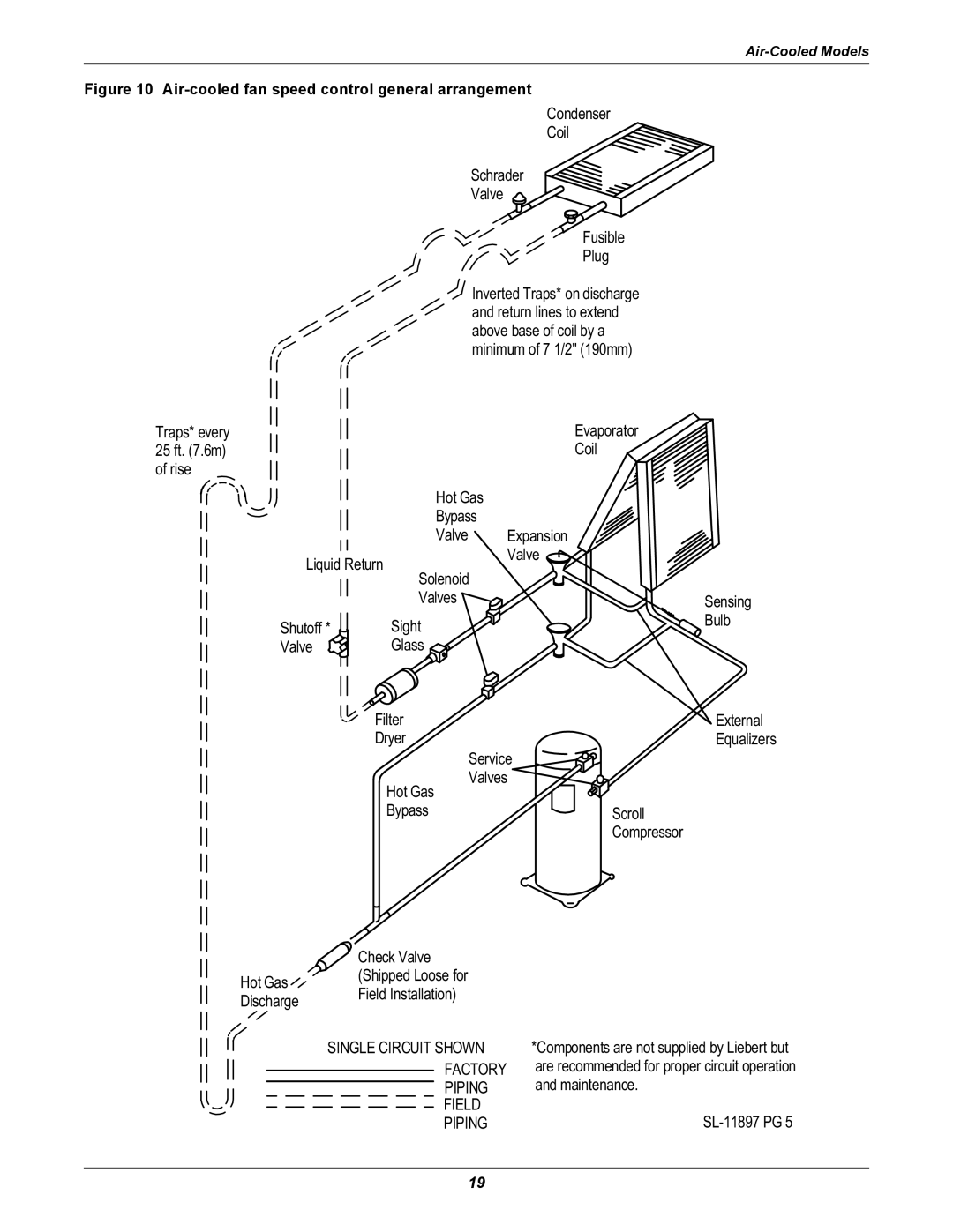 Liebert ITR installation manual Single Circuit Shown 