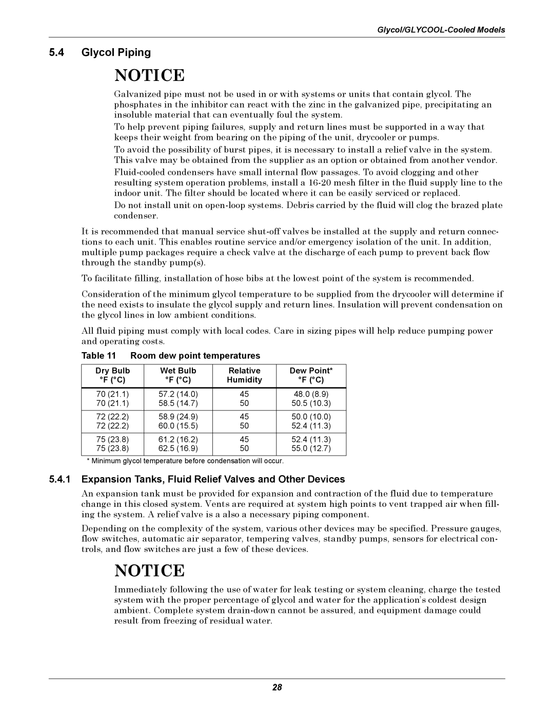 Liebert ITR Glycol Piping, Expansion Tanks, Fluid Relief Valves and Other Devices, Room dew point temperatures 