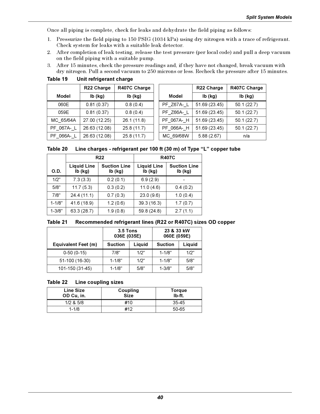 Liebert ITR Unit refrigerant charge, Recommended refrigerant lines R22 or R407C sizes OD copper, Line coupling sizes 