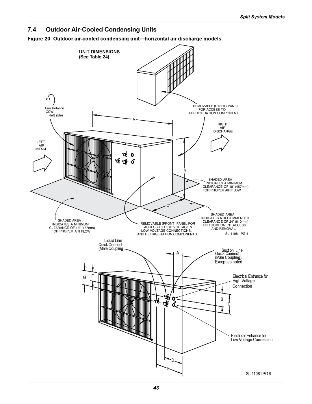 Liebert ITR installation manual Outdoor Air-Cooled Condensing Units, Unit Dimensions See Table 