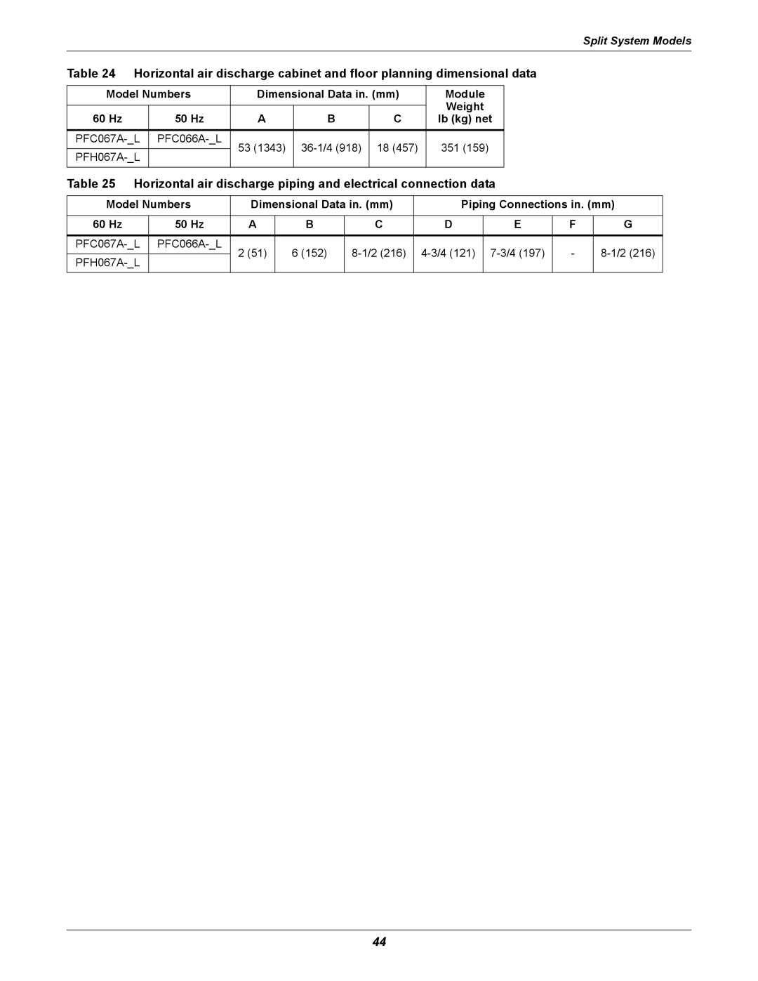 Liebert ITR installation manual PFH067A-L 