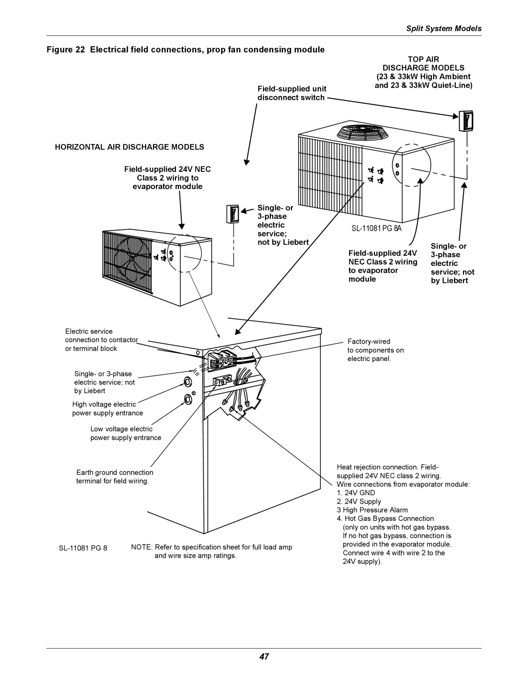 Liebert ITR installation manual Electrical field connections, prop fan condensing module, SL-11081 PG 8A 