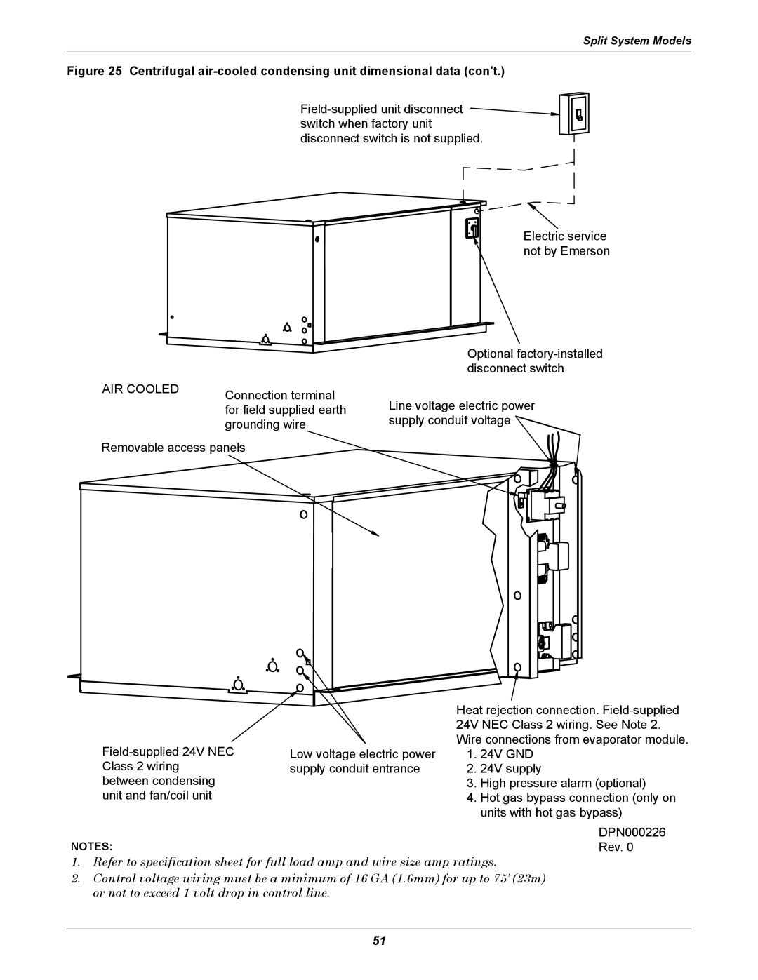 Liebert ITR installation manual AIR Cooled 