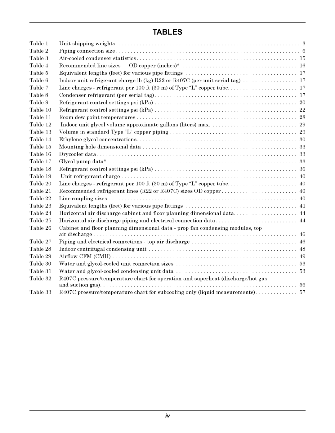 Liebert ITR installation manual Tables 