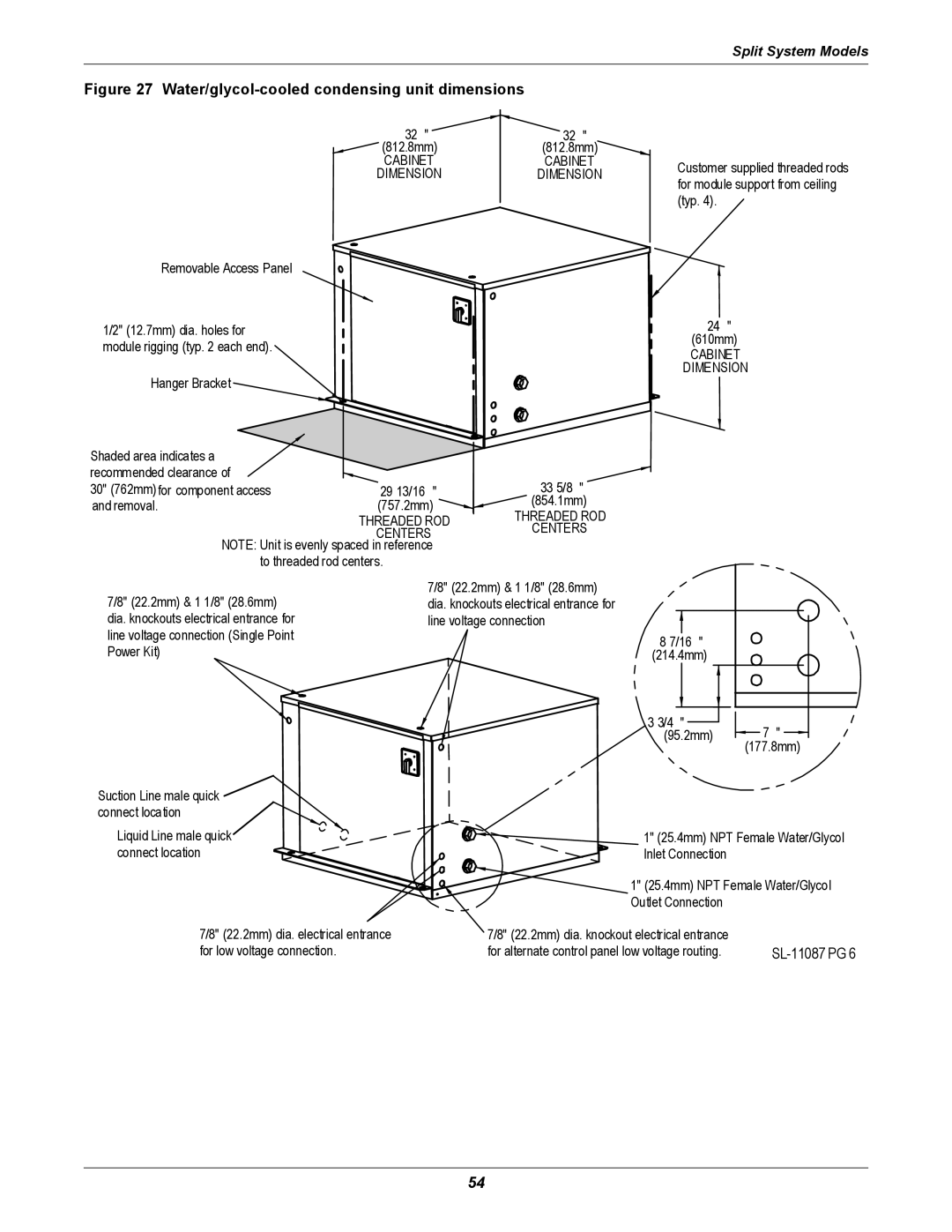 Liebert ITR installation manual Water/glycol-cooled condensing unit dimensions 