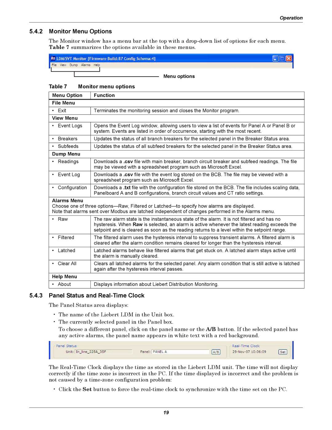 Liebert LDM user manual Monitor Menu Options, Panel Status and Real-Time Clock, Monitor menu options 