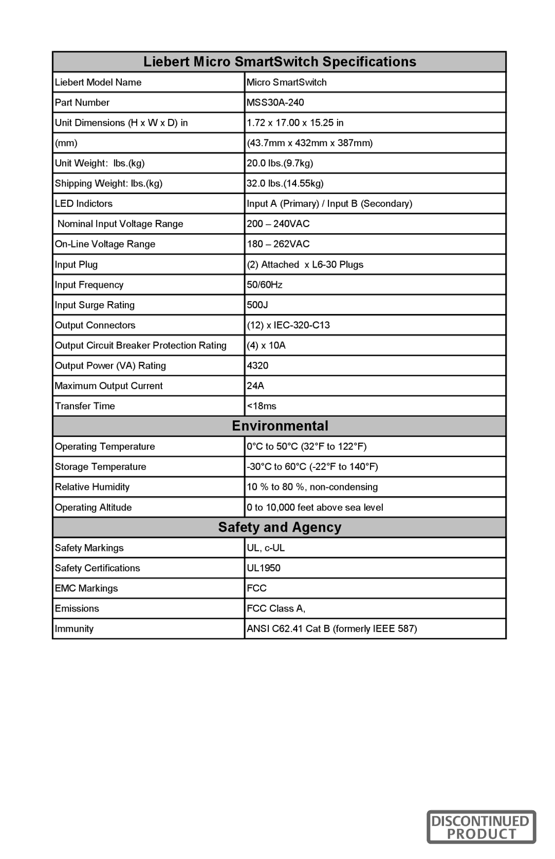 Liebert micro smart switch user manual Liebert Micro SmartSwitch Specifications, Environmental, Safety and Agency 