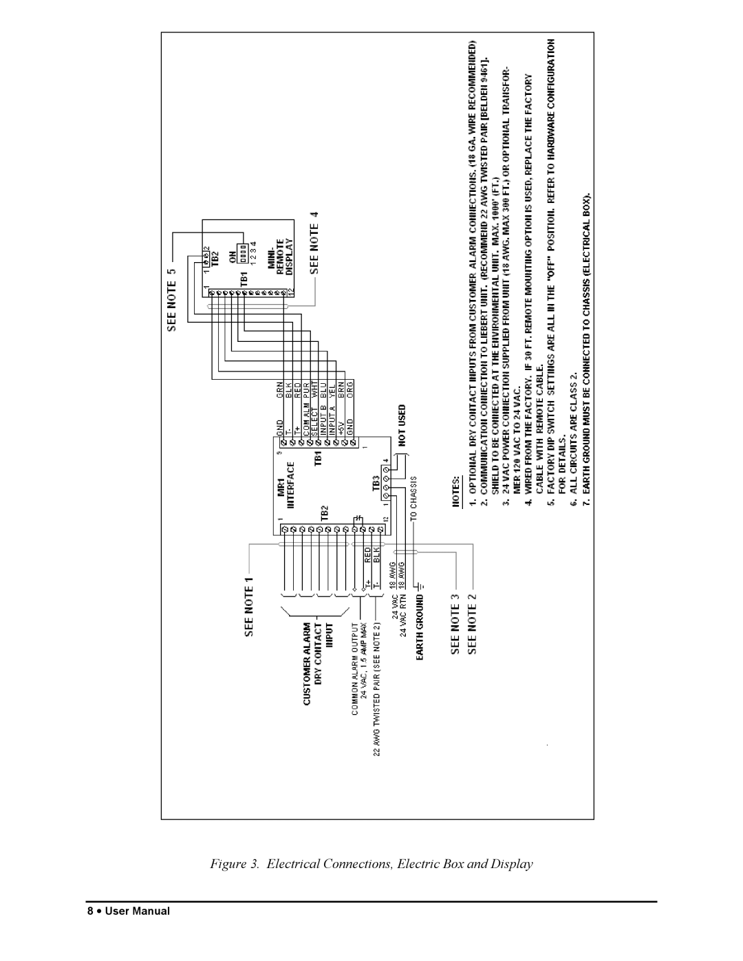 Liebert MR1 user manual Electrical Connections, Electric Box and Display 