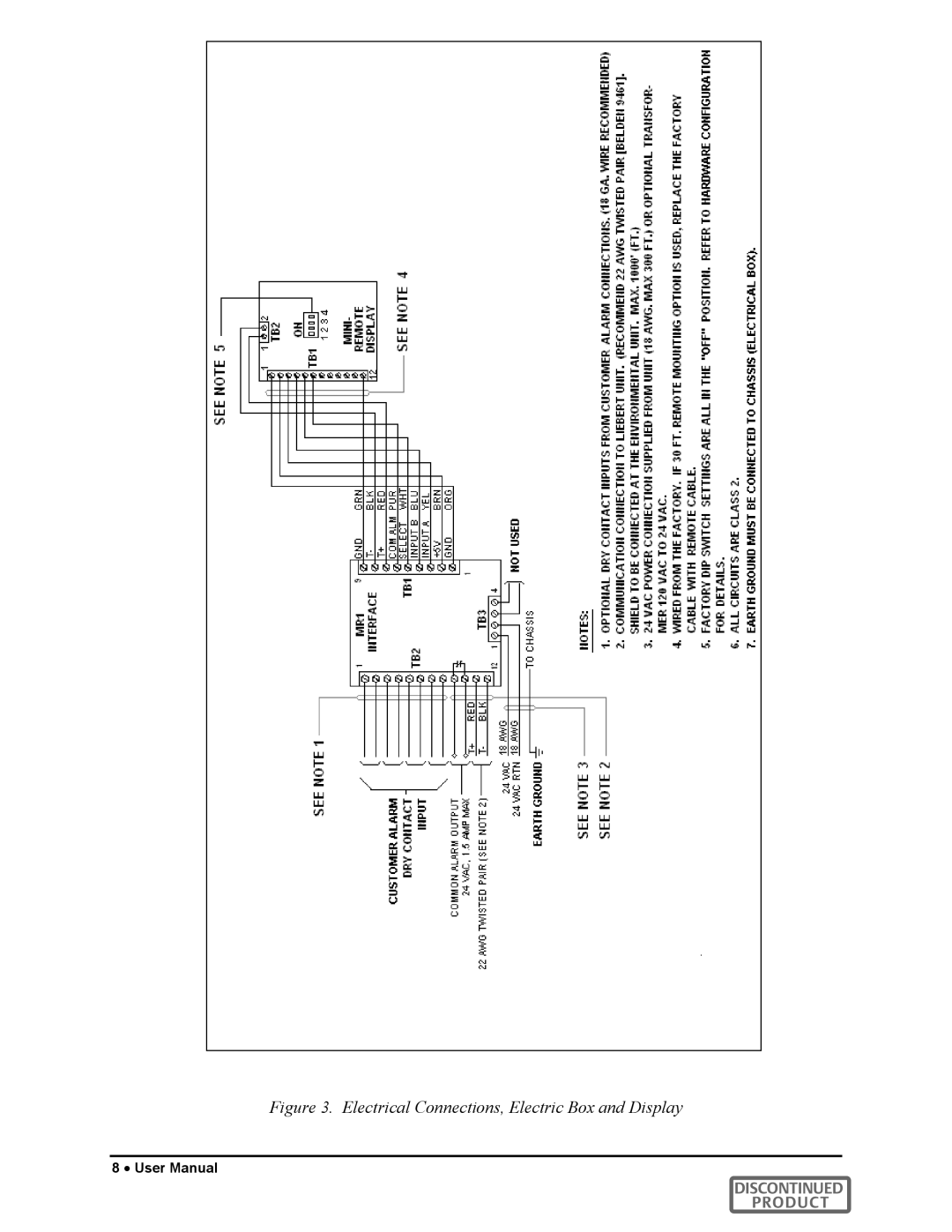 Liebert MR1 user manual Electrical Connections, Electric Box and Display 