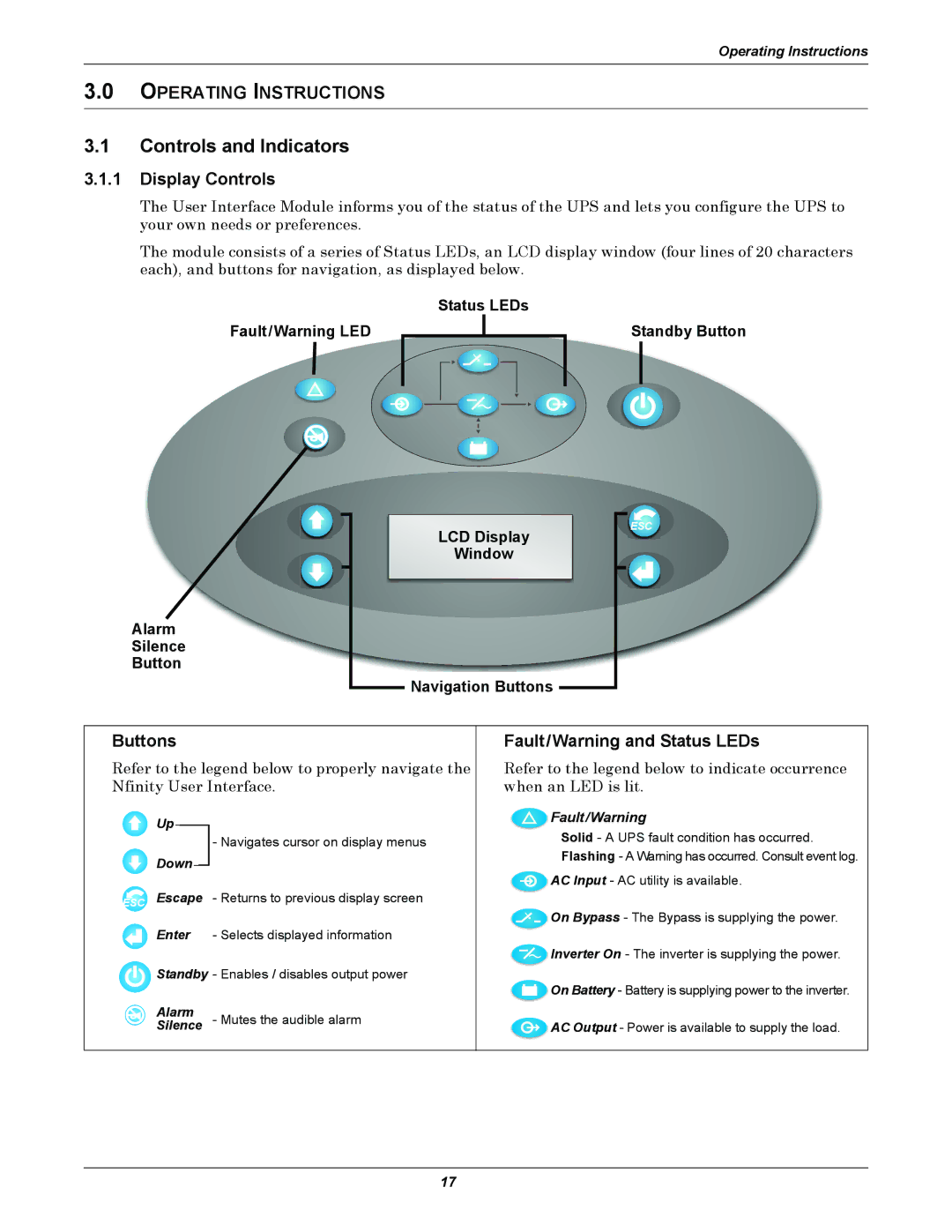 Liebert NfinityTM manual Controls and Indicators, Display Controls, Buttons, Fault/Warning and Status LEDs 