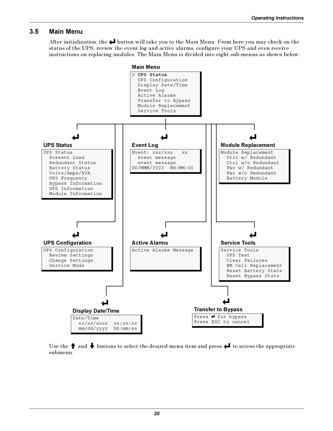 Liebert NfinityTM manual Main Menu, UPS Status Event Log Module Replacement, UPS Configuration Active Alarms Service Tools 