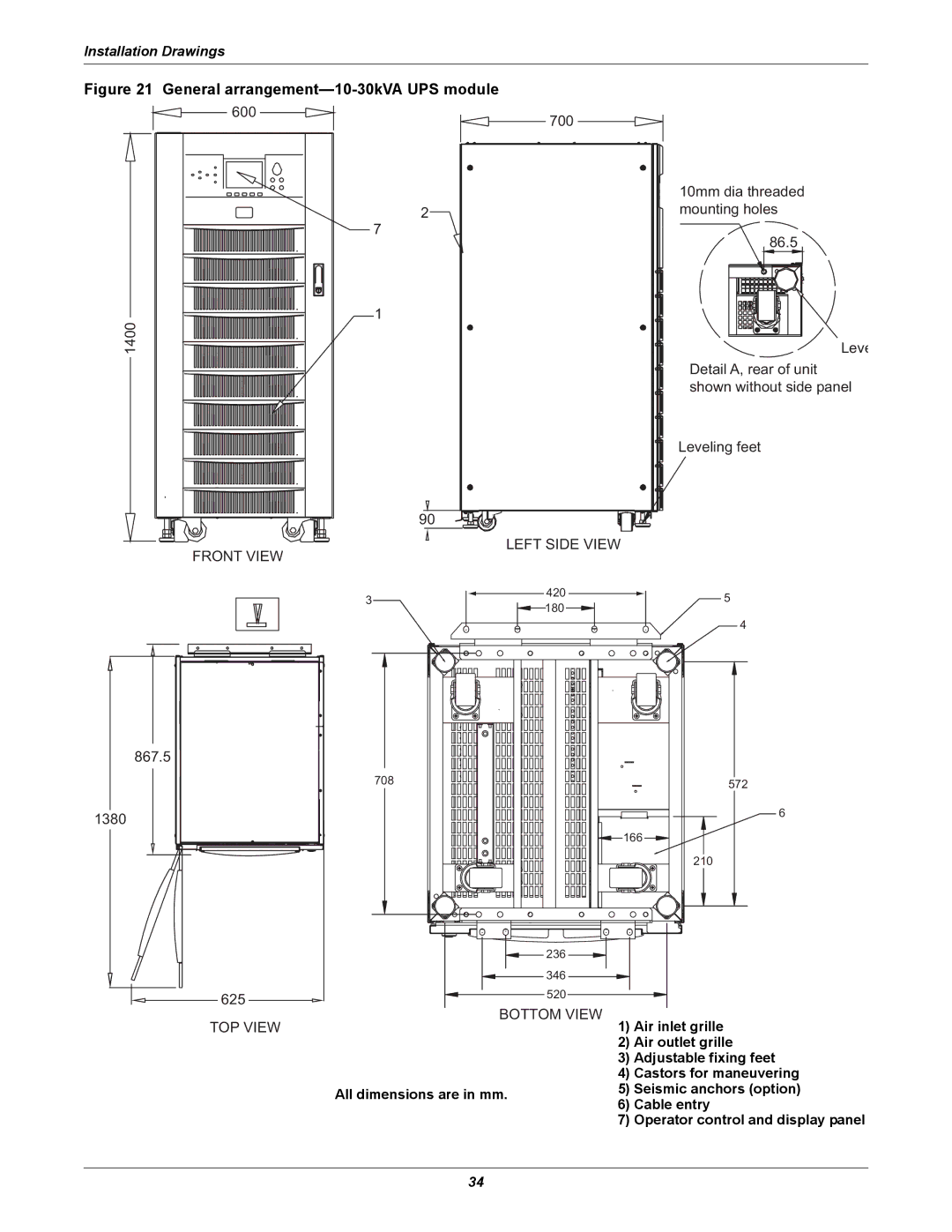 Liebert NX UPS System user manual General arrangement-10-30kVA UPS module 