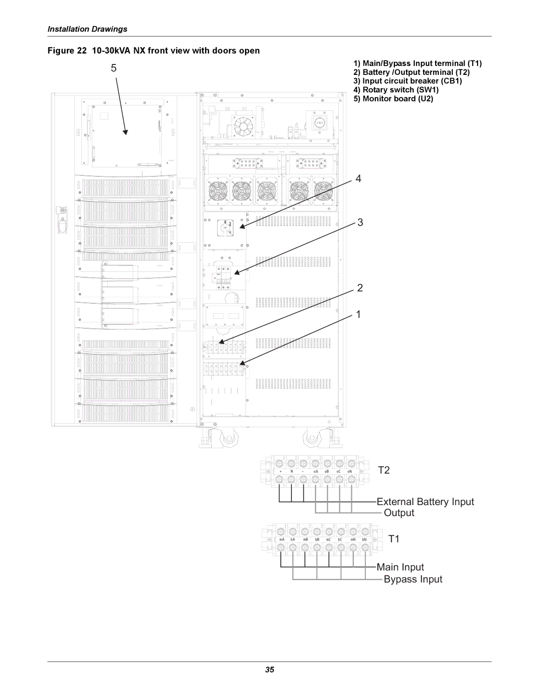 Liebert NX UPS System user manual External Battery Input Output Main Input Bypass Input 