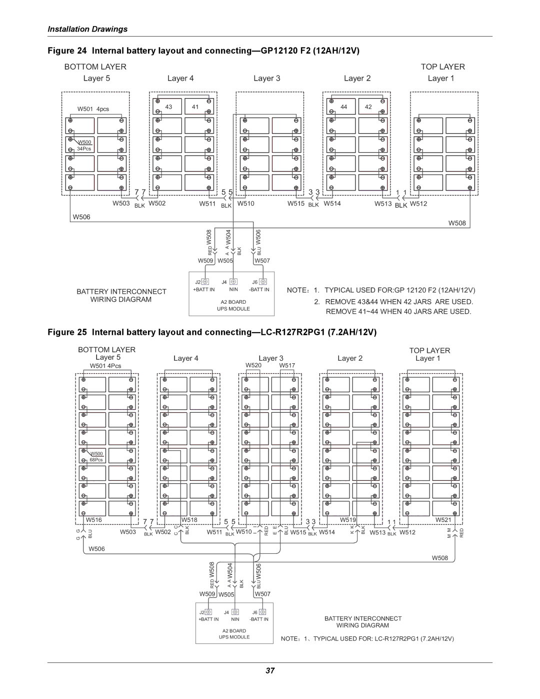 Liebert NX UPS System user manual Internal battery layout and connecting-GP12120 F2 12AH/12V 