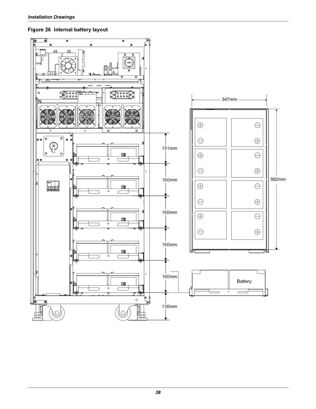 Liebert NX UPS System user manual Internal battery layout 