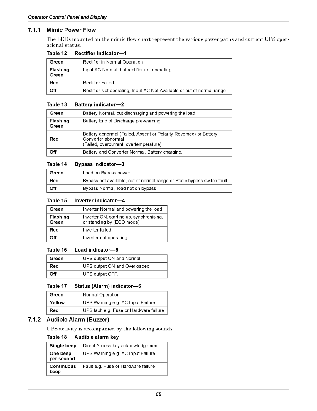 Liebert NX UPS System user manual Mimic Power Flow, Audible Alarm Buzzer 