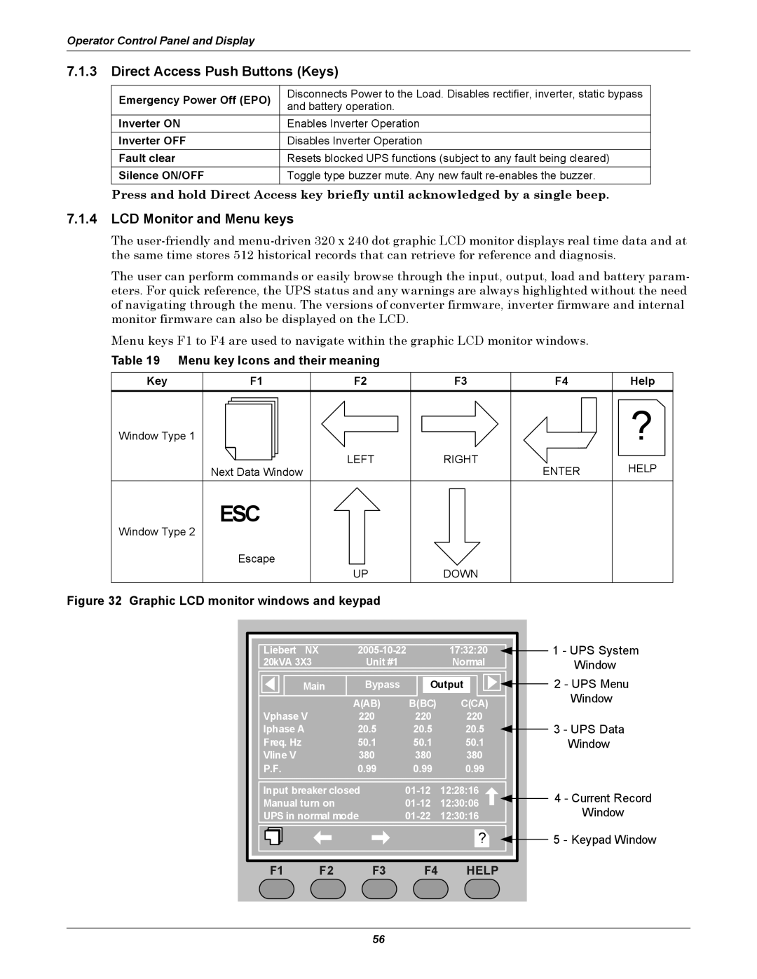 Liebert NX UPS System Direct Access Push Buttons Keys, LCD Monitor and Menu keys, Menu key Icons and their meaning 