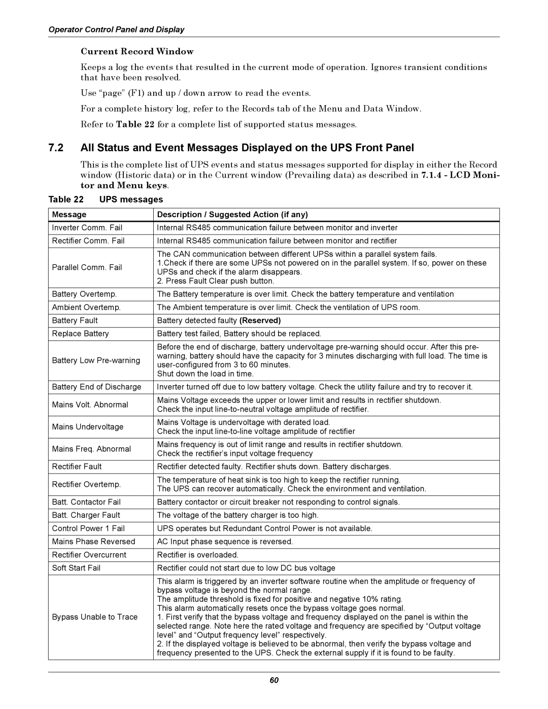 Liebert NX UPS System user manual UPS messages, Message Description / Suggested Action if any 