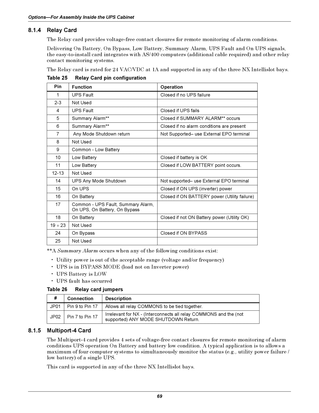 Liebert NX UPS System user manual Multiport-4 Card, Relay Card pin configuration, Relay card jumpers 