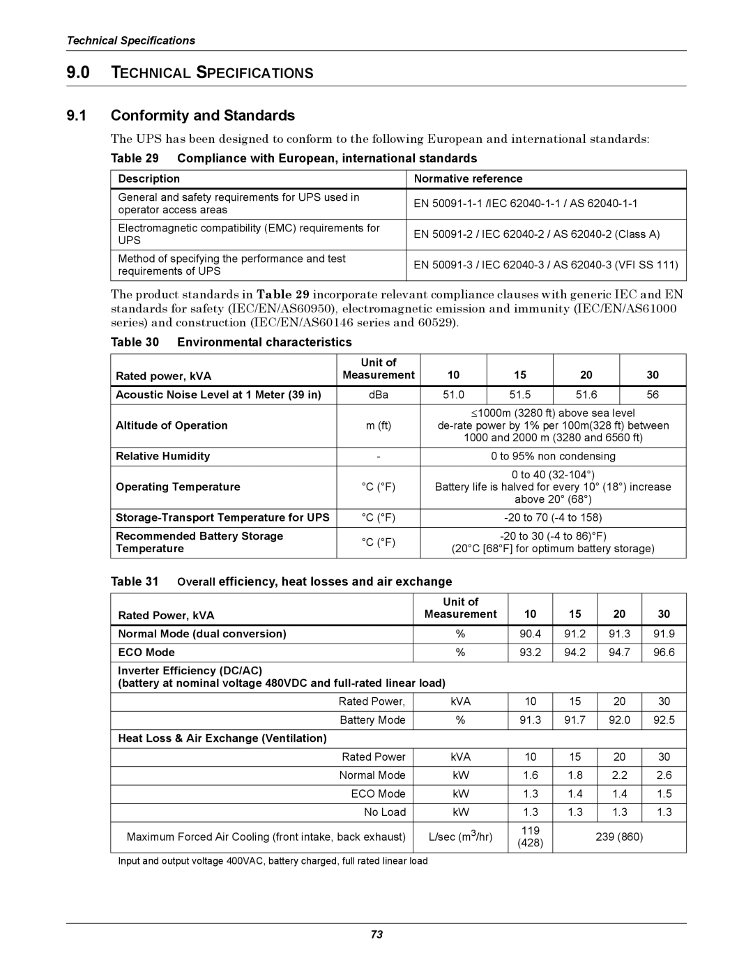 Liebert NX UPS System user manual Conformity and Standards, Compliance with European, international standards 