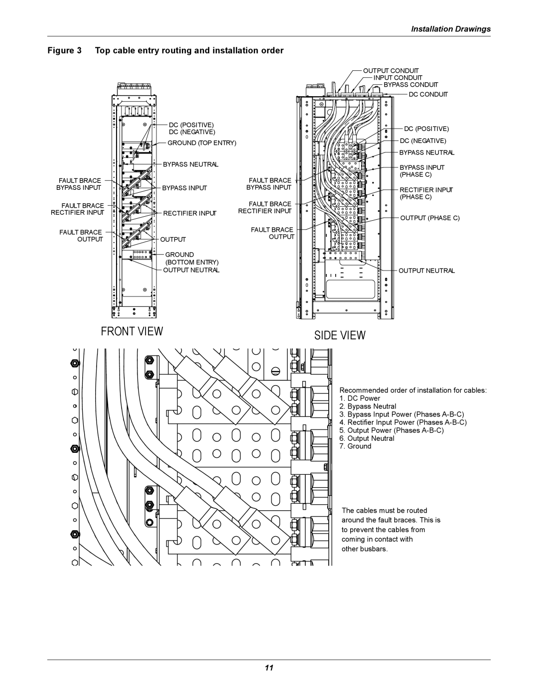 Liebert NXL installation manual Front View Side View 