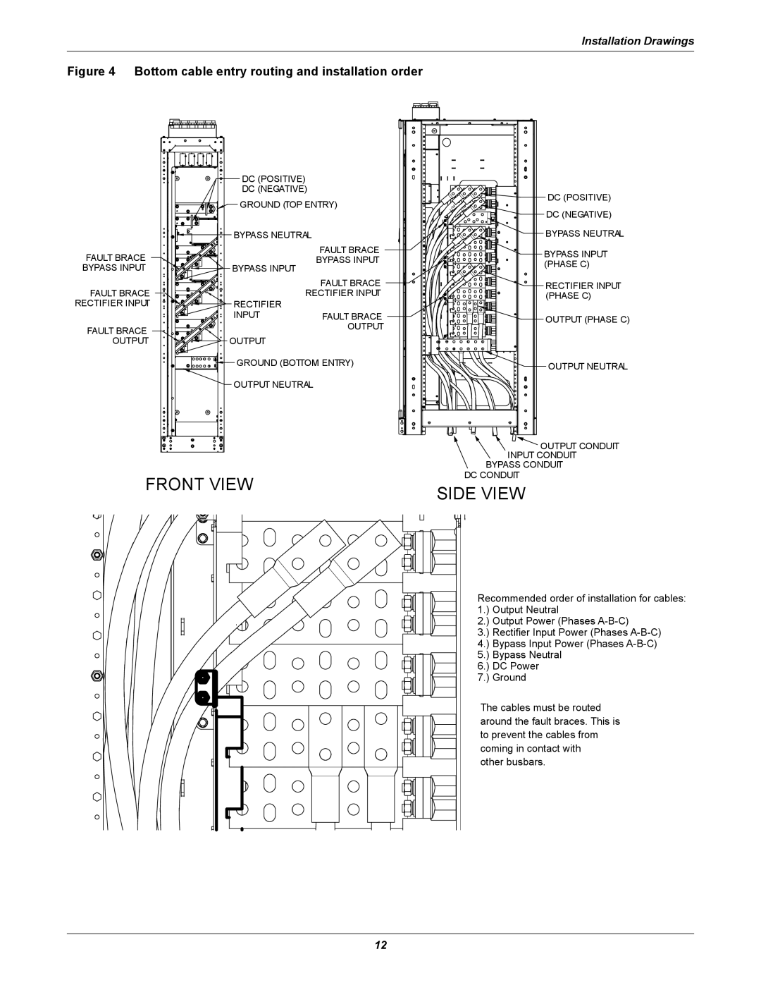 Liebert NXL installation manual Front View 