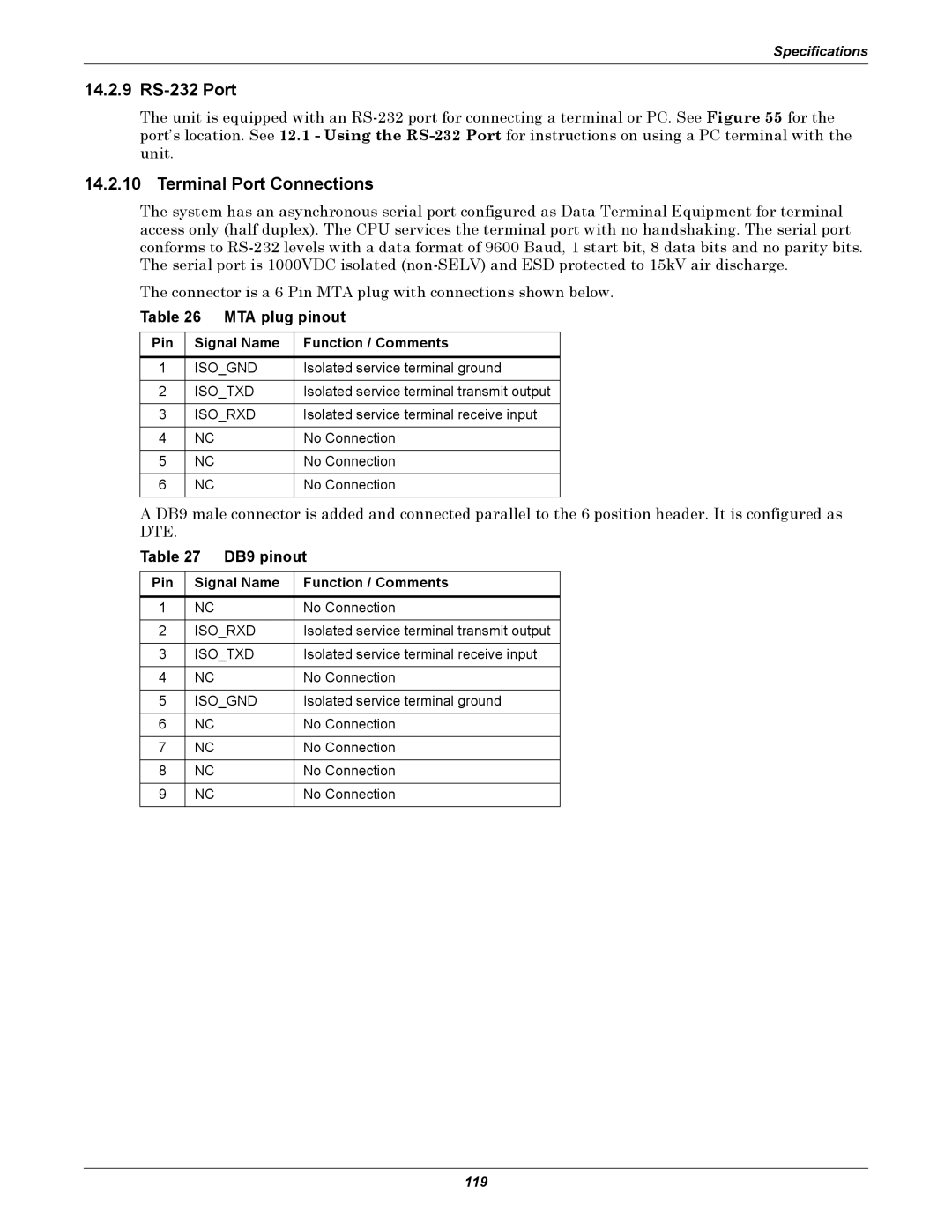 Liebert STS2, PDUTM manual 14.2.9 RS-232 Port, Terminal Port Connections, MTA plug pinout, DB9 pinout 