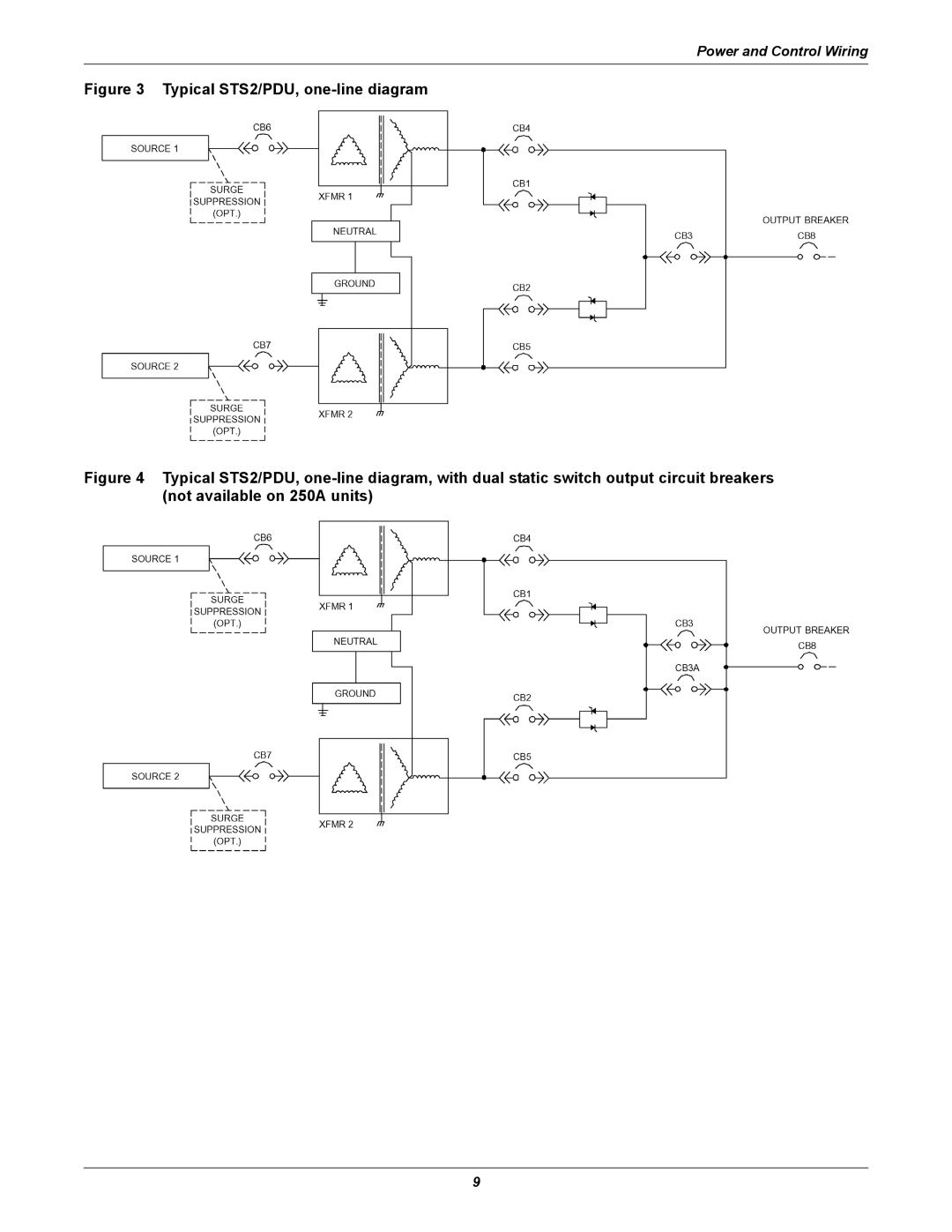 Liebert PDUTM manual Typical STS2/PDU, one-line diagram 